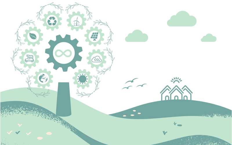 Wärmeplanung Wärmeplanung